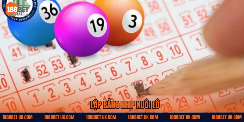 Lập bảng nhịp nuôi lô