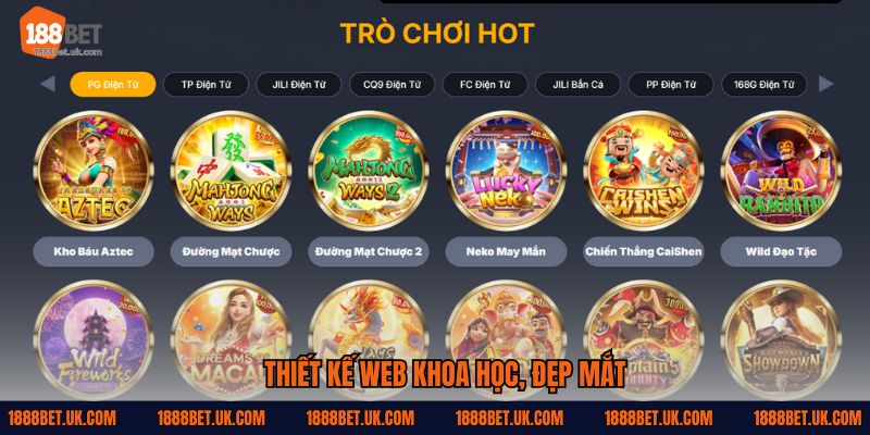 Thiết kế web khoa học, đẹp mắt